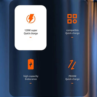 External Super Fast Charging Power Bank