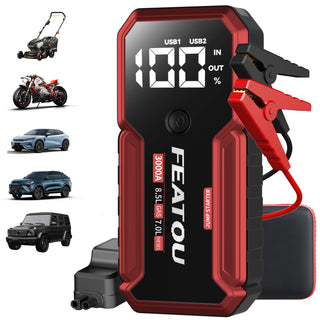 Portable 12V Car Battery Jump Starter - Epictzar Intl.