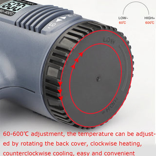 Industrial Electric Hot Air Heat Gun