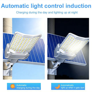 Solar Security Street Flood Lights