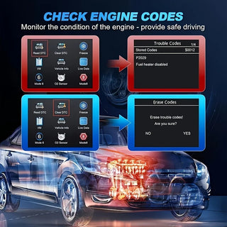 Automotive Diagnostic Reads/Erases Codes Scanner