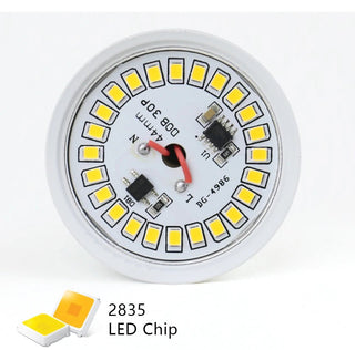 High Brightness LED Spotlight Bulb Lamps - Epictzar Intl.
