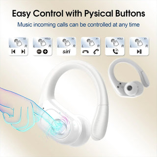 Dual Wear Wireless Sports Headset
