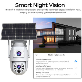 Dual Lens Solar Security Camera