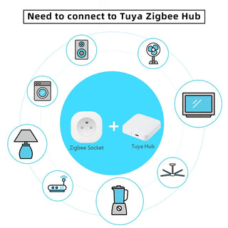 Smart Power Plug Monitoring Socket