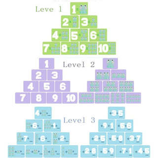 Preschool Math Learning Skill Toys