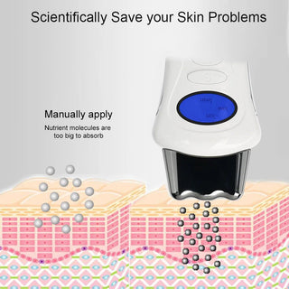 Anti - Wrinkle Galvanic Beauty Care Facial Device - Epictzar Intl.