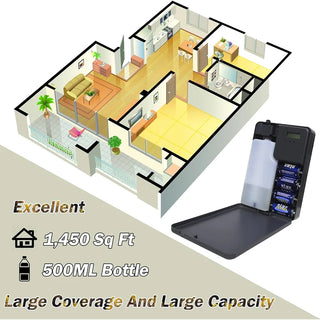 Automatic Scent Aroma Diffuser