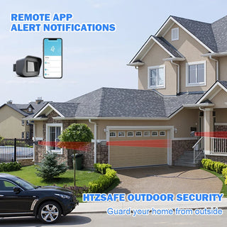 Smart Home Security Motion Sensor