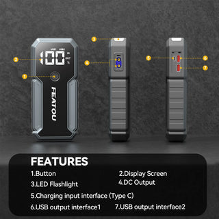Portable 12V Car Battery Jump Starter - Epictzar Intl.