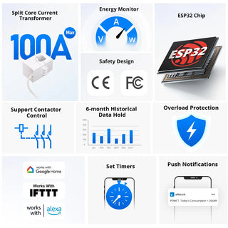 RC Smart Energy Consumption Monitor