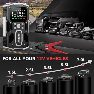 Power Bank Car Booster Jump Starter