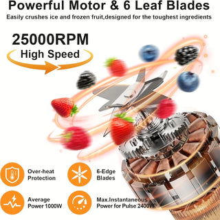 Heavy Duty Auto Clean Blender