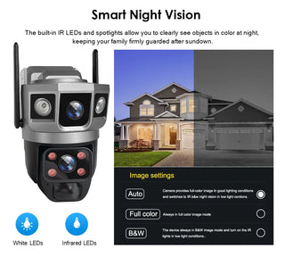 Dual Lens Solar Security Surveillance Camera