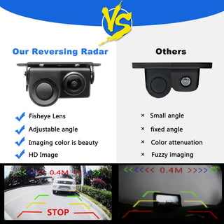 Car Rearview Radar Sensor Detection Camera