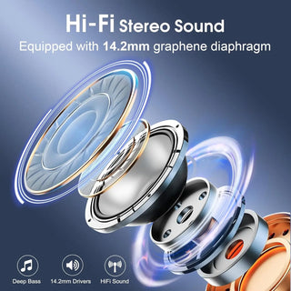 Wireless Noise Cancellation Sports Earphones