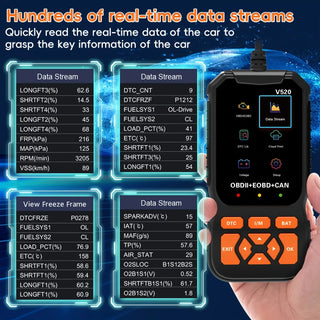 Automotive Code Reader Diagnostic Scanner