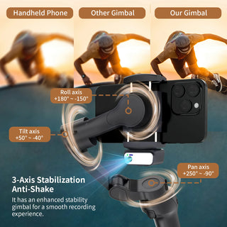 AI Face Tracking Anti-Shake Stabilizer