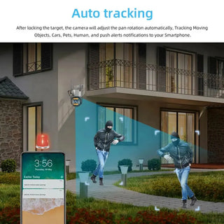 Wireless Smart Digital Surveillance Camara