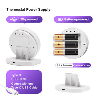 Gas Boiler Heating Temperature Controller