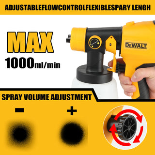 Cordless High Power Paint Spray Gun